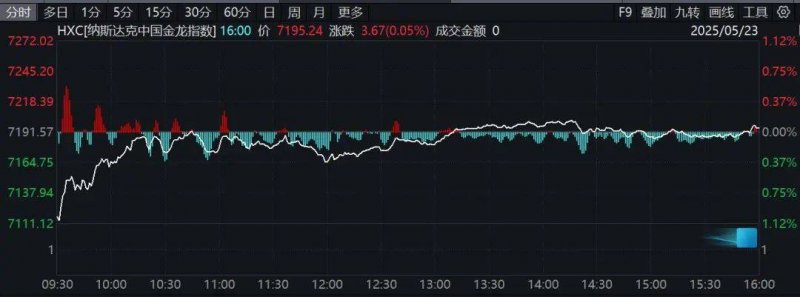 ava爱华外汇官网股票T0交易真相揭晓，理财者的心声让人深思