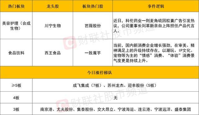 我测评了市面上最火的量化交易软件，结论令我大吃一惊