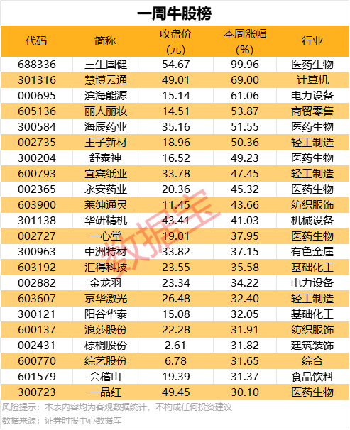 AvaTrade爱华外汇代理程序交易平台如何颠覆旧有理财，学者亲述背后秘密